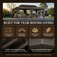 12 Ft. X 22 Ft. Double Galvanized Steel Roof Aluminum Frame Outdoor Patio Hardtop Gazebo with Netting and Curtains — Results & Stats