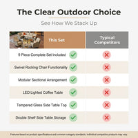 9 Pieces Patio Furniture Set outside Furniture Wicker Patio Conversation Set with Swivel Chairs, Outdoor Furniture for Garden, Beige — Comparison